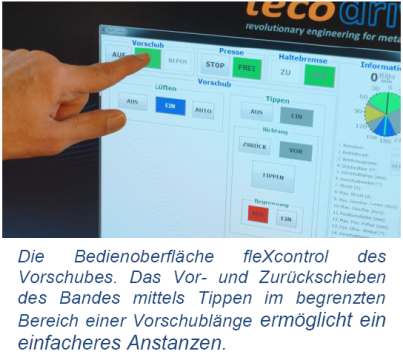 Kollmorgen CA TecoDrive Servoregler S700 DE fleXcontrol
